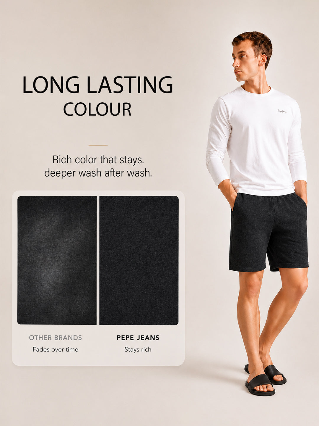 Men Mid-Rise Cotton Rich Shorts